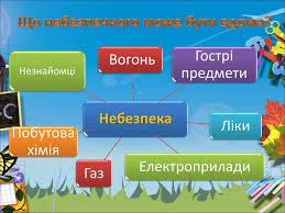 /Files/images/oksana/безпека.jpg