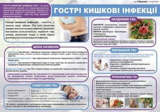 /Files/images/sestra_medichna/c395f88d45db902c0e5e5bf09dfb6038_h490.jpg